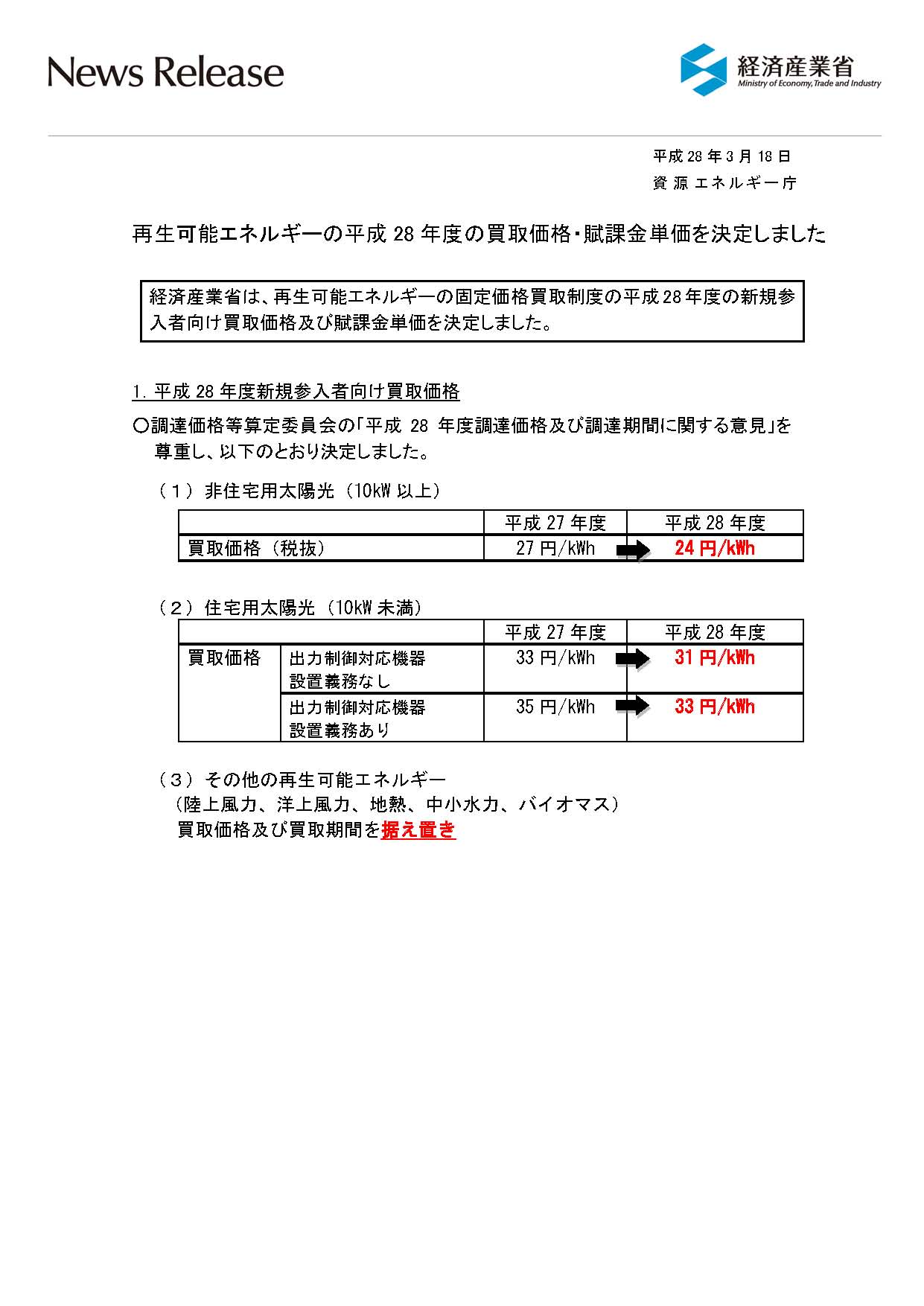 太陽光発電 買い取り価格正式に決定｜静岡市｜注文住宅｜マルモホーム