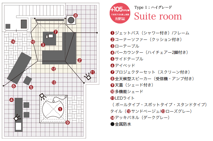 Suite roomプラン