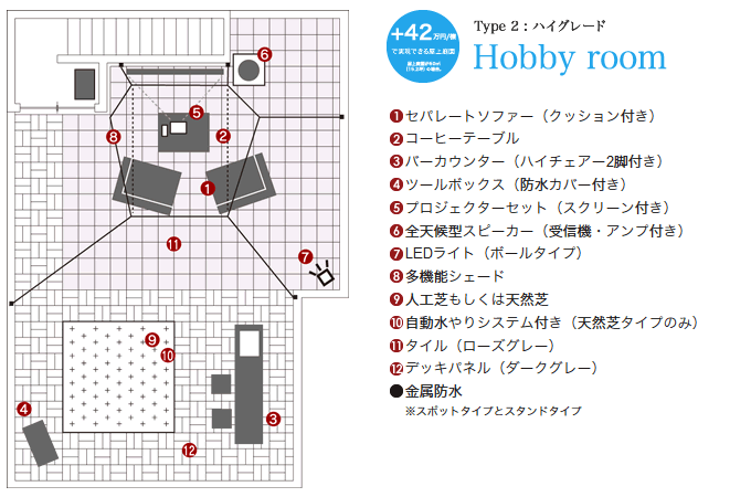 Hobby roomプラン